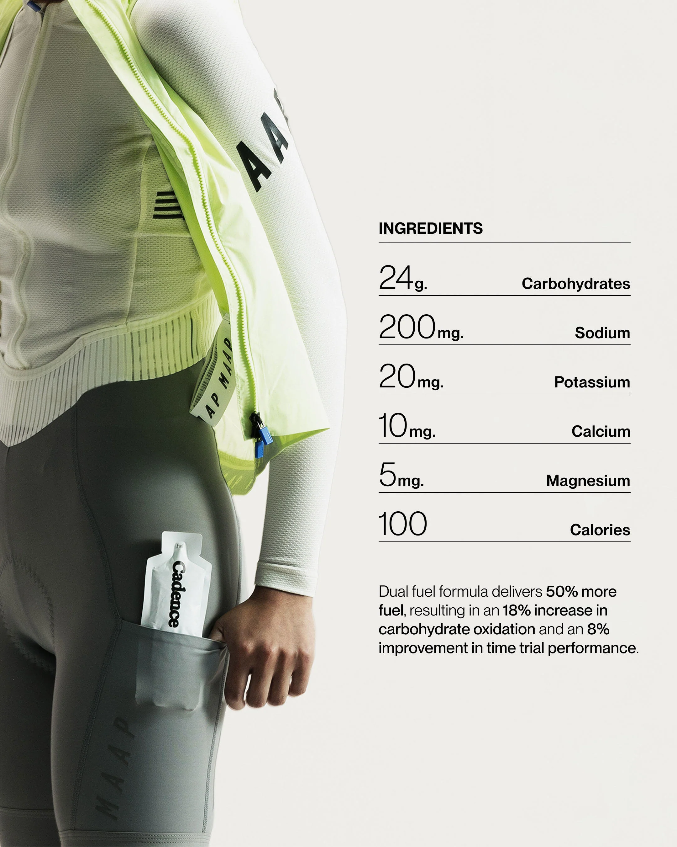 Cadence Core Gel - Original - Image 2