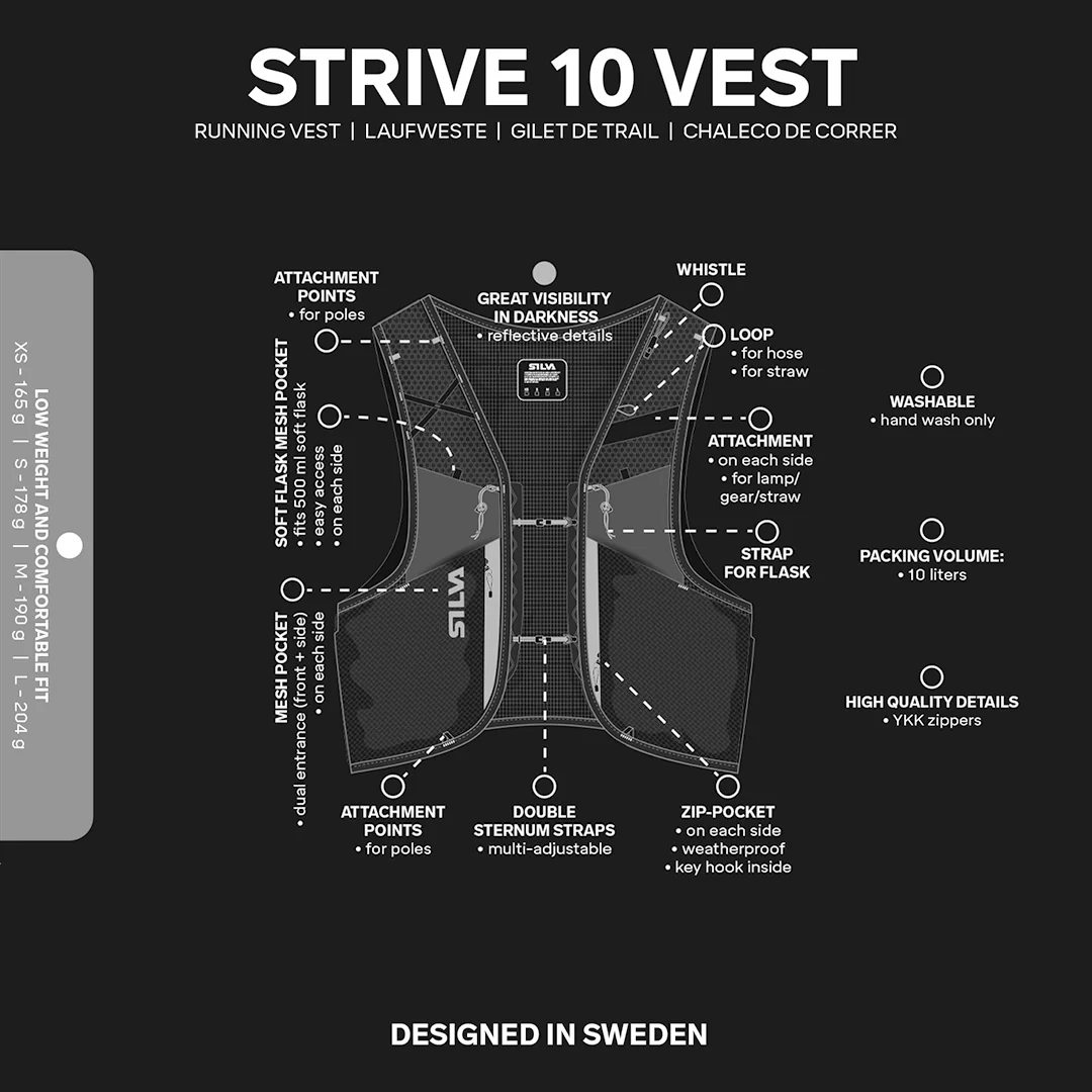 Silva Strive 10 Vest - Black - Image 5