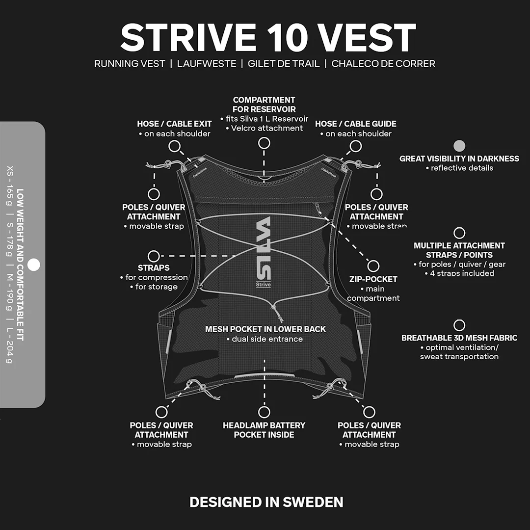 Silva Strive 10 Vest - Black - Image 6