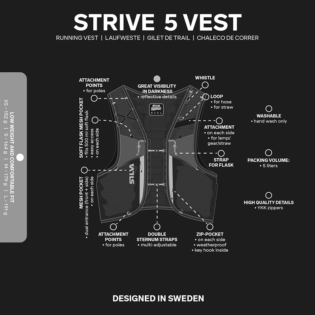 Silva Strive 5 Vest - Black - Image 6