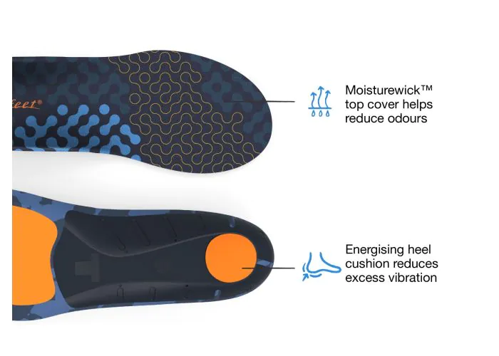 Superfeet Active Cushion Medium Arch Insoles - Image 3