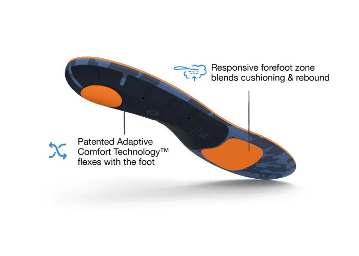 Superfeet Active Cushion Medium Arch Insoles - Image 4