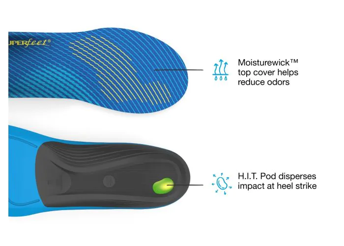 Superfeet Active Support Medium Arch Insoles - Image 4